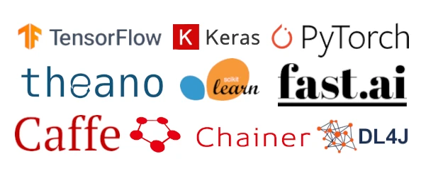 python deep learning frameworks